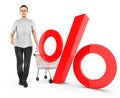 3d character , woman , trolley and percentage sign