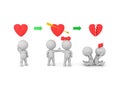 3D Characters showing the three stages of love Royalty Free Stock Photo