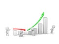 3D Characters with Statistics Showing Good Profit after Slump Royalty Free Stock Photo