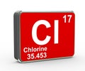 3d chemical element Chlorine material period table