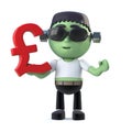 3d Child frankenstein monster has UK Pounds currency symbol