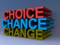 Choice Chance Change Sign Royalty Free Stock Photo