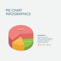 3D Circle Chart, 3D Pie Chart, Infographics Elements Vector Flat Design, Full Color Royalty Free Stock Photo