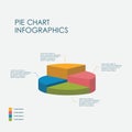 3D Circle Chart, 3D Pie Chart, Infographics Elements Vector Flat Design, Full Color Royalty Free Stock Photo