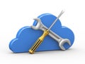 3d cloud and repairing tools