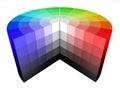 3d color colors wheel HSV HSB Royalty Free Stock Photo