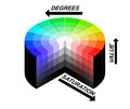 3d color colors wheel HSV HSB RGB white background isolated isometric Royalty Free Stock Photo