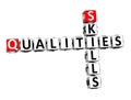 3D Crossword Qualities Skills on white background Royalty Free Stock Photo