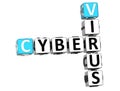 3D Cyber Virus Crossword