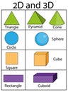 2D and 3D geometric shapes and figures. Educational infographics for kids. Children visual aids