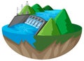 3D design for dam in the mountain Royalty Free Stock Photo