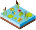 3D design for pond scene with fish and dragonfly