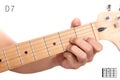 D dominant seventh guitar chord tutorial Royalty Free Stock Photo