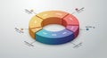 3D donut chart with five segments in different colors: orange, yellow, blue, and red. Royalty Free Stock Photo
