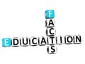 3D Education Facts Crossword Royalty Free Stock Photo
