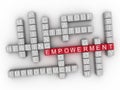 3d Empowerment word cloud concept - Illustration Royalty Free Stock Photo