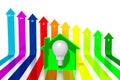 3D energy efficiency chart - arrows, house shape, light bulb - A+++, A++, A+, A, B, C, D, E, F, G