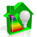 3D energy efficiency chart - house shape, light bulb - A++, A+, A, B, C, D, E, F, G