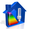 3D energy efficiency chart - house shape, light bulb - A++, A+, A, B, C, D, E, F, G