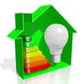 3D energy efficiency chart - house shape, light bulb - A, B, C, D, E, F, G