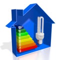 3D energy efficiency chart - house shape, light bulb - A+, A, B, C, D, E, F, G Royalty Free Stock Photo