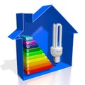 3D energy efficiency chart - house shape, lightbulb - A+++, A++, A+, A, B, C, D, E, F, G
