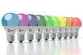 3D energy efficiency chart - light bulbs - A+++, A++, A+, A, B, C, D, E, F, G