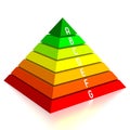 3D energy efficiency chart - power/ electricity saving concept - A, B, C, D, E, F, G