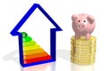 3D energy efficiency chart - power/ electricity saving concept - A, B, C, D, E, F, G