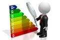3D energy efficiency chart - power/ electricity saving concept - A+, A, B, C, D, E, F, G