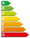 3D Energy Performance Certificate. Energy Efficiency Rating Graph with arrows . Vector illustration I