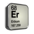 3d Erbium element Royalty Free Stock Photo