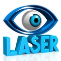 3D eye, eyeball - laser concept