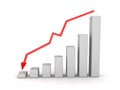 3D financial graph chart showing decline with downward red arrow Royalty Free Stock Photo