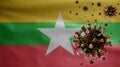3D, Flu coronavirus floating over Myanmar flag. Burma and pandemic Covid 19