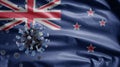 3D, Flu coronavirus over New Zealander flag. New Zealand and pandemic Covid 19