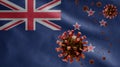 3D, Flu coronavirus over New Zealander flag. New Zealand and pandemic Covid 19