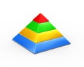 3d four layer color segment pyramid