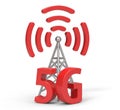 3d 5G with antenna