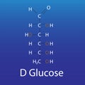 linear chemical Structure of D glucose Royalty Free Stock Photo