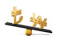 3d Golden Turkish Lira And Won Symbol Icons With 3d Black Balance Weight Seesaw, 3d illustration