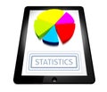 3d graph digital tablet with statistics button Royalty Free Stock Photo