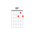 D7 guitar chord icon. Basic guitar chords vector isolated on white