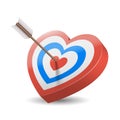 3d heart shape target with arrow in bullseye center isolated rendering Royalty Free Stock Photo