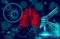 3D human lungs medicine microscopic research concept. Respiratory virus infection cancer danger analysis. Therapy of Royalty Free Stock Photo