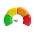 3d icon speedometer meter with arrow for dashboard with green, yellow, orange and red indicators. Gauge of tachometer Royalty Free Stock Photo