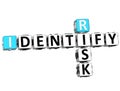 3D Identify Risk Crossword Royalty Free Stock Photo