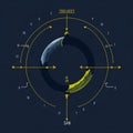 Ai generated the Moon and its various phases depicted in a diagram