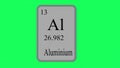 Aluminium. Element of the periodic table of the Mendeleev system on green screen Royalty Free Stock Photo