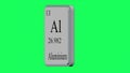 Aluminium. Element of the periodic table of the Mendeleev system on green screen Royalty Free Stock Photo